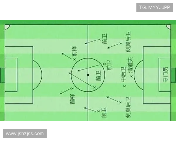 广州足球队的战术解析与转换体系的深度剖析与应用探讨