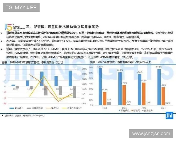 南京乒乓球队运营模式探析与发展前景展望